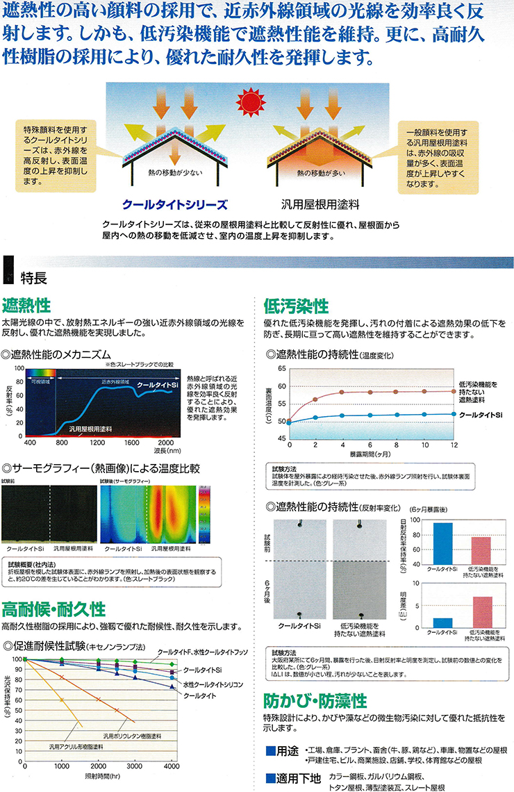 屋根遮熱の特長