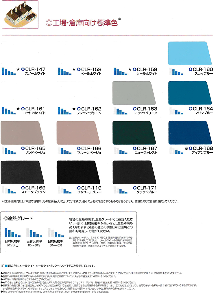 屋根遮熱の工場・倉庫向け標準色